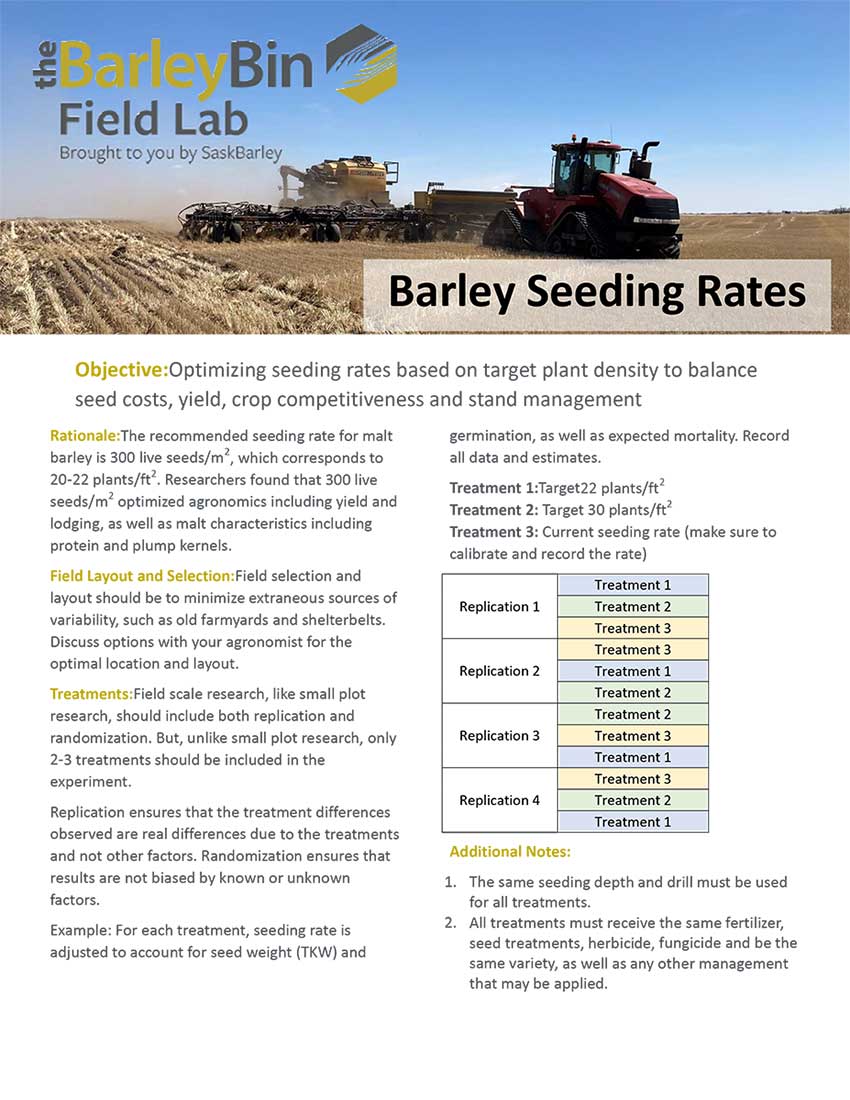 Download SaskBarley's Barley Seeding Rates sheet (pdf)